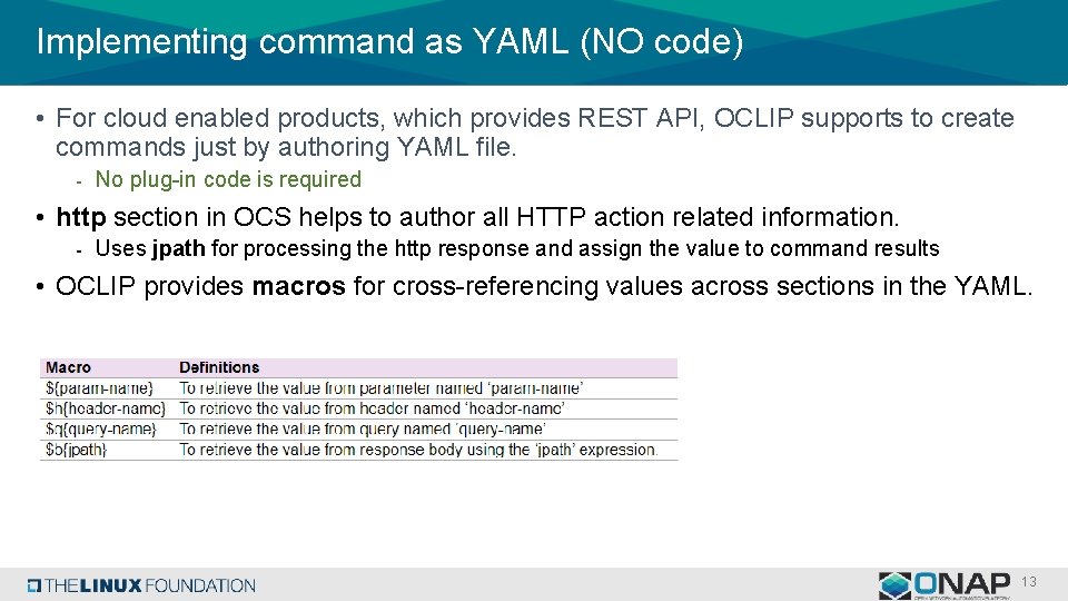 Implementing command as YAML (NO code) • For cloud enabled products, which provides REST