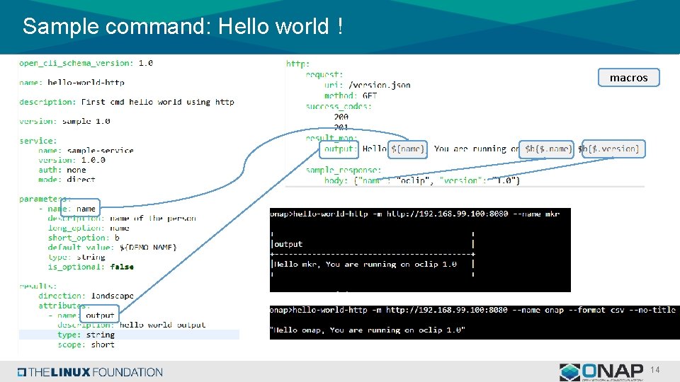 Sample command: Hello world ! macros 14 