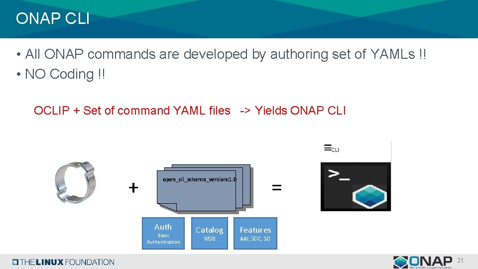 ONAP CLI • All ONAP commands are developed by authoring set of YAMLs !!