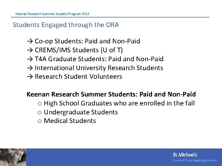 Keenan Research Summer Student Program 2019 Students Engaged through the ORA → Co-op Students: