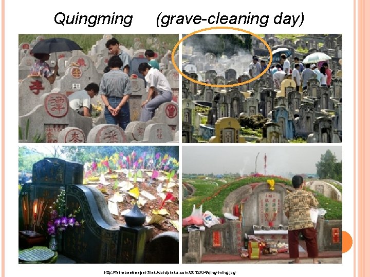 Quingming (grave-cleaning day) http: //ferrebeekeeper. files. wordpress. com/2012/04/qing-ming. jpg 