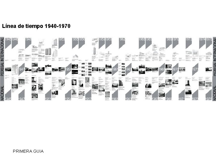 Línea de tiempo 1940 -1970 PRIMERA GUIA 