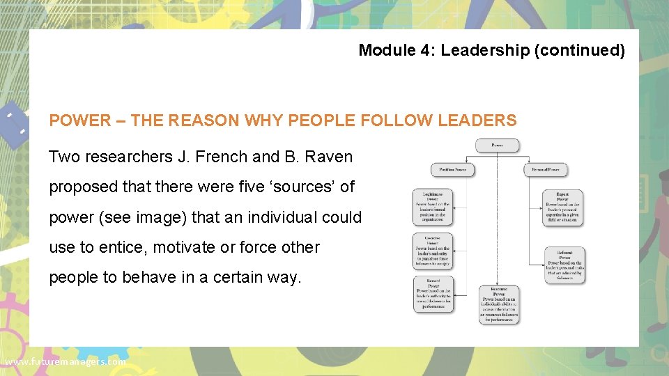 Module 4: Leadership (continued) POWER – THE REASON WHY PEOPLE FOLLOW LEADERS Two researchers
