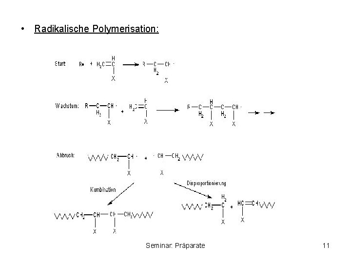  • Radikalische Polymerisation: Seminar: Präparate 11 