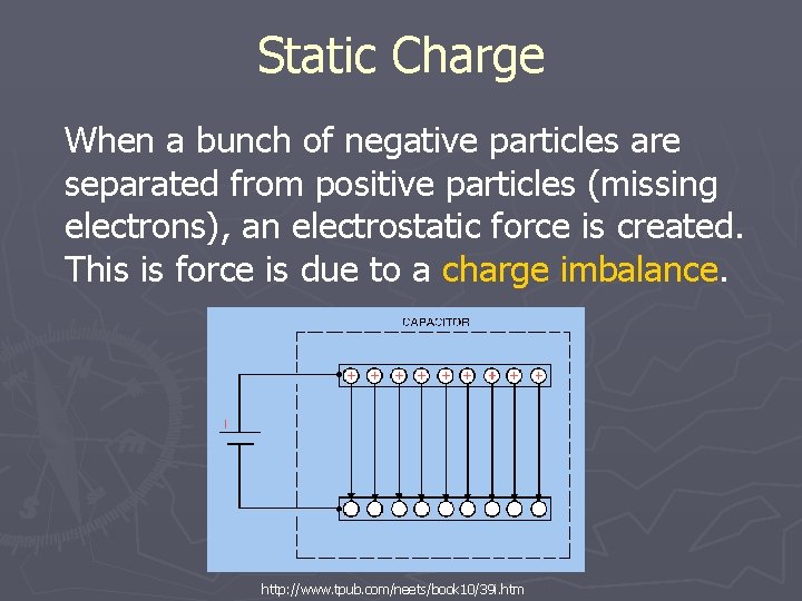 Static Charge When a bunch of negative particles are separated from positive particles (missing
