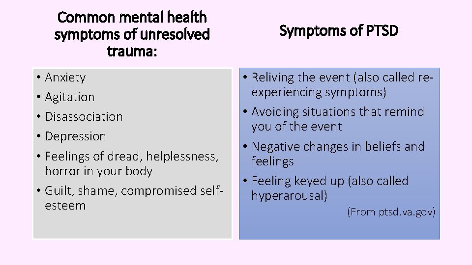 Common mental health symptoms of unresolved trauma: Symptoms of PTSD • Anxiety • Agitation