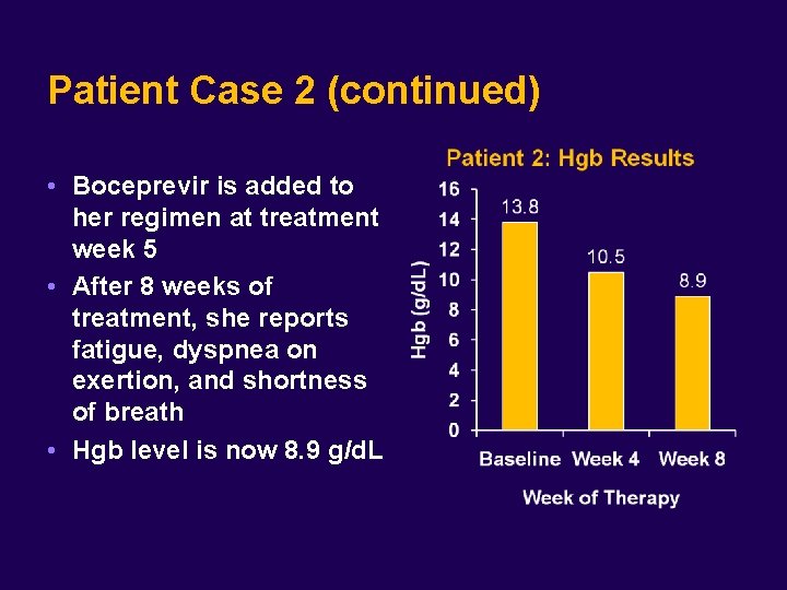 Patient Case 2 (continued) • Boceprevir is added to her regimen at treatment week