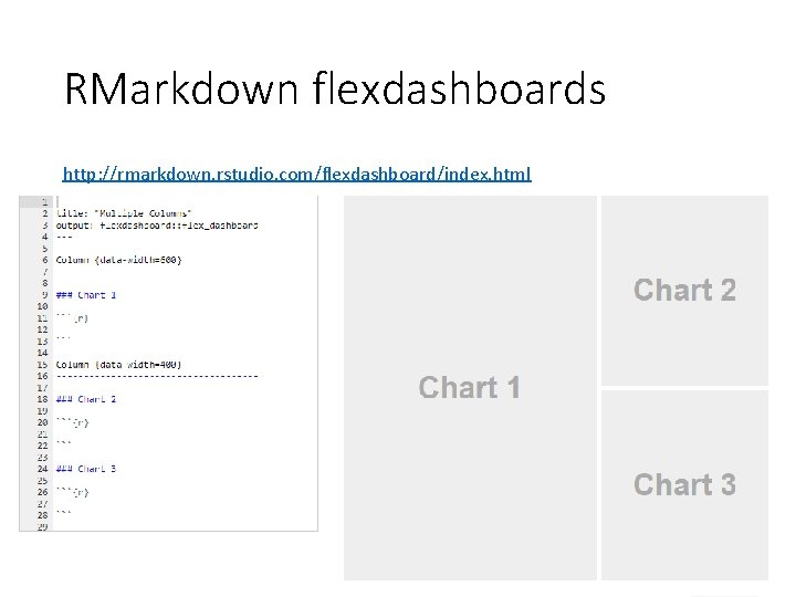 RMarkdown flexdashboards http: //rmarkdown. rstudio. com/flexdashboard/index. html 