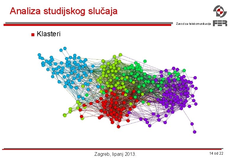 Analiza studijskog slučaja Zavod za telekomunikacije < Klasteri Zagreb, lipanj 2013. 14 od 22