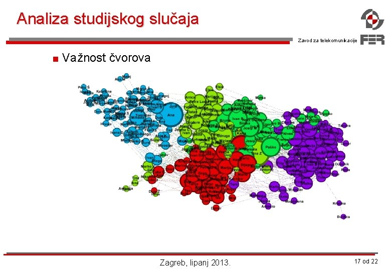Analiza studijskog slučaja Zavod za telekomunikacije < Važnost čvorova Zagreb, lipanj 2013. 17 od