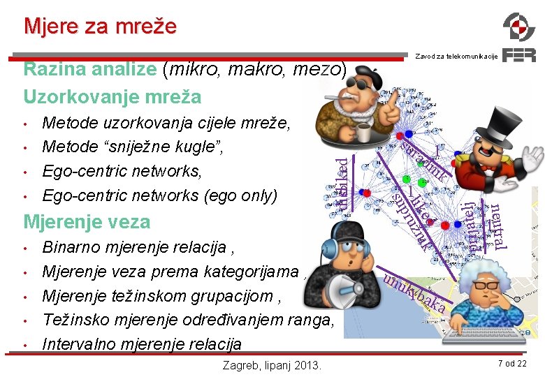 Mjere za mreže Zavod za telekomunikacije Razina analize (mikro, makro, mezo) Uzorkovanje mreža •