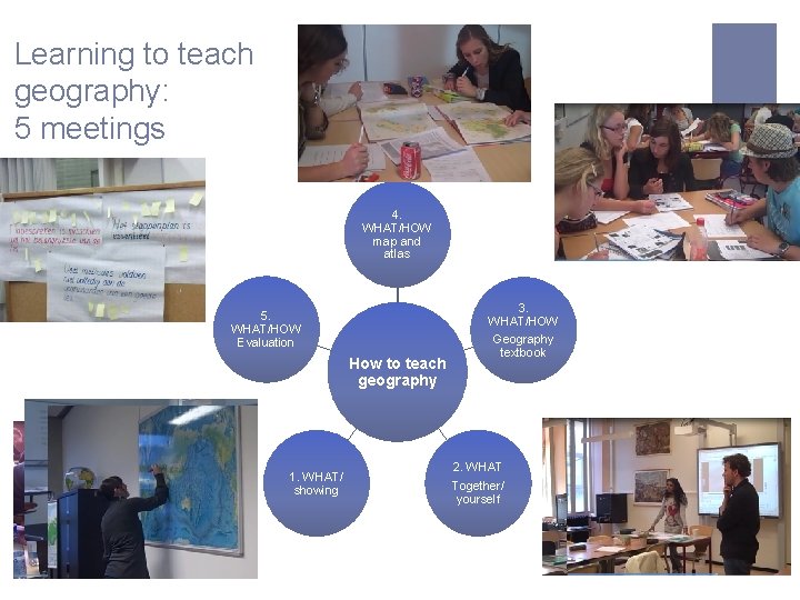Learning to teach geography: 5 meetings 4. WHAT/HOW map and atlas 5. WHAT/HOW Evaluation Learning to teach geography: 5 meetings 4. WHAT/HOW map and atlas 5. WHAT/HOW Evaluation