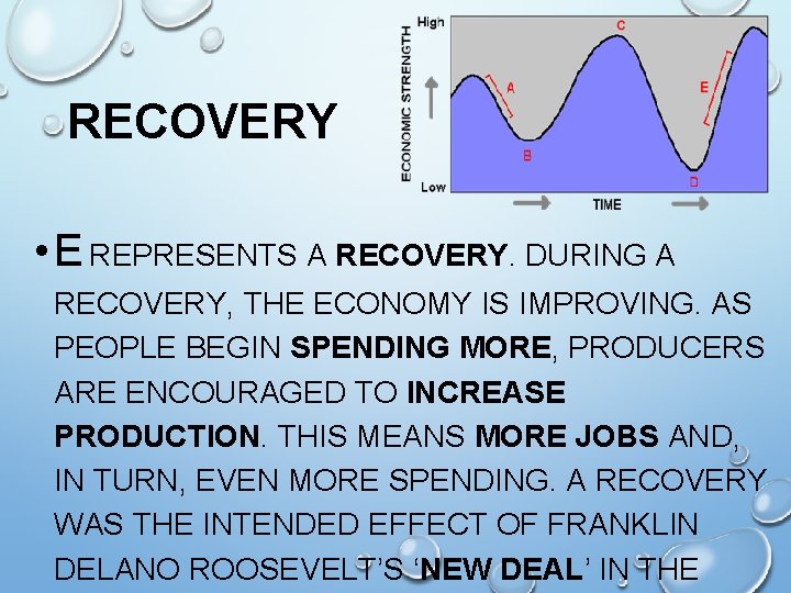 RECOVERY • E REPRESENTS A RECOVERY. DURING A RECOVERY, THE ECONOMY IS IMPROVING. AS