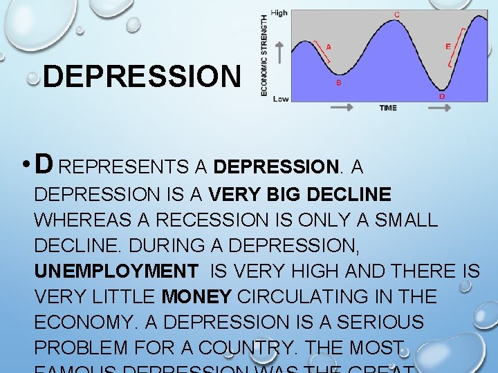 DEPRESSION • D REPRESENTS A DEPRESSION IS A VERY BIG DECLINE WHEREAS A RECESSION