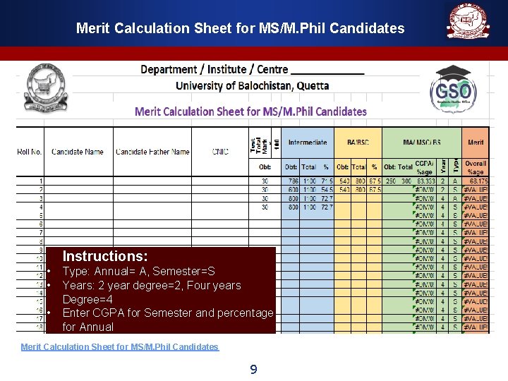 Merit Calculation Sheet for MS/M. Phil Candidates Instructions: • • • Type: Annual= A,