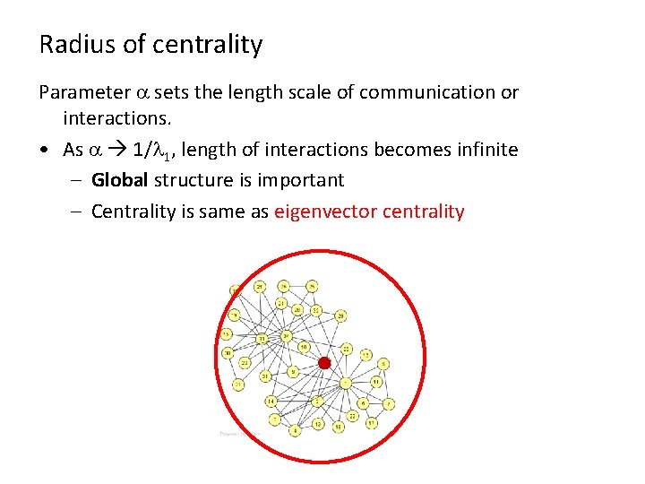 Radius of centrality Parameter a sets the length scale of communication or interactions. •