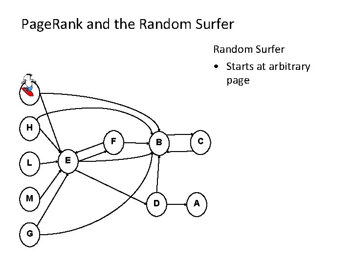 Page. Rank and the Random Surfer • Starts at arbitrary page I H F