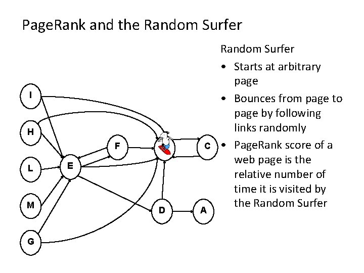 Page. Rank and the Random Surfer I H F L M G B C