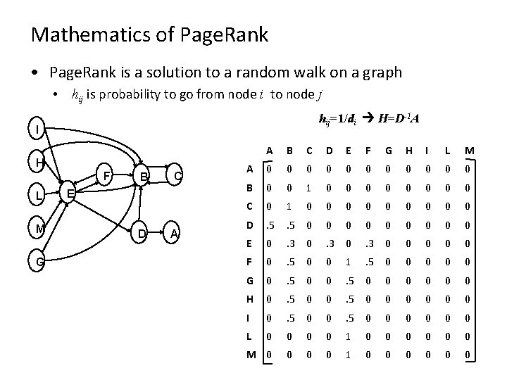 Mathematics of Page. Rank • Page. Rank is a solution to a random walk