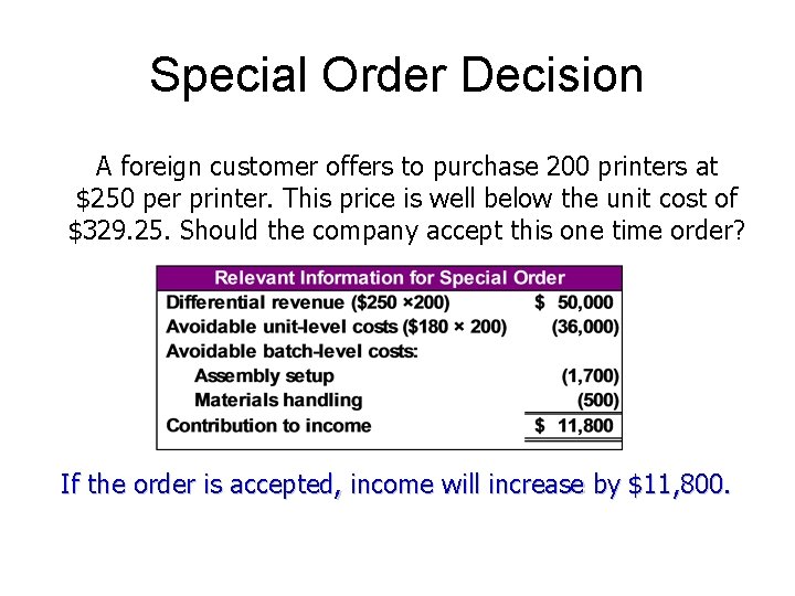 Special Order Decision A foreign customer offers to purchase 200 printers at $250 per