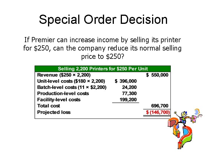 Special Order Decision If Premier can increase income by selling its printer for $250,