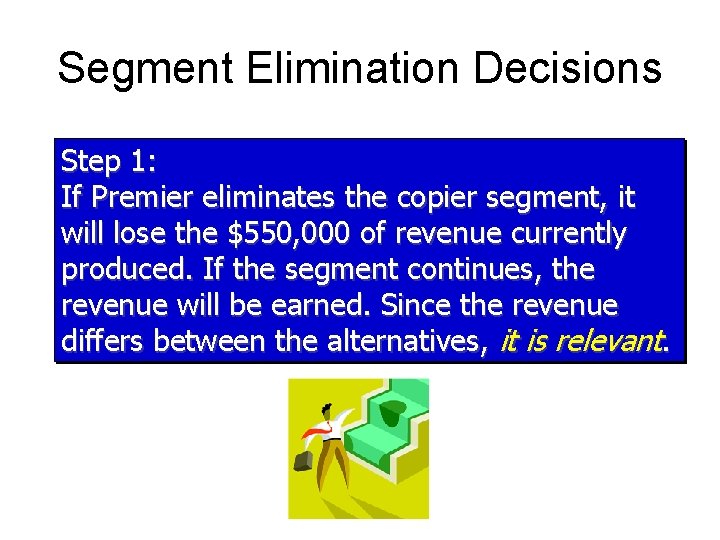 Segment Elimination Decisions Step 1: If Premier eliminates the copier segment, it will lose
