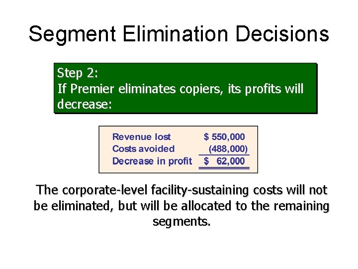 Segment Elimination Decisions Step 2: If Premier eliminates copiers, its profits will decrease: The