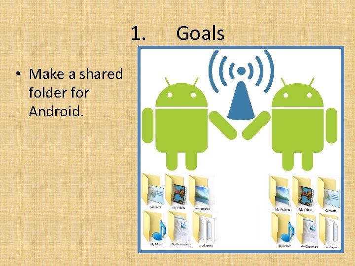 1. Goals • Make a shared folder for Android. 1. Goals • Make a shared folder for Android.