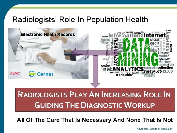 Radiologists’ Role In Population Health Electronic Heath Records RADIOLOGISTS PLAY AN INCREASING ROLE IN