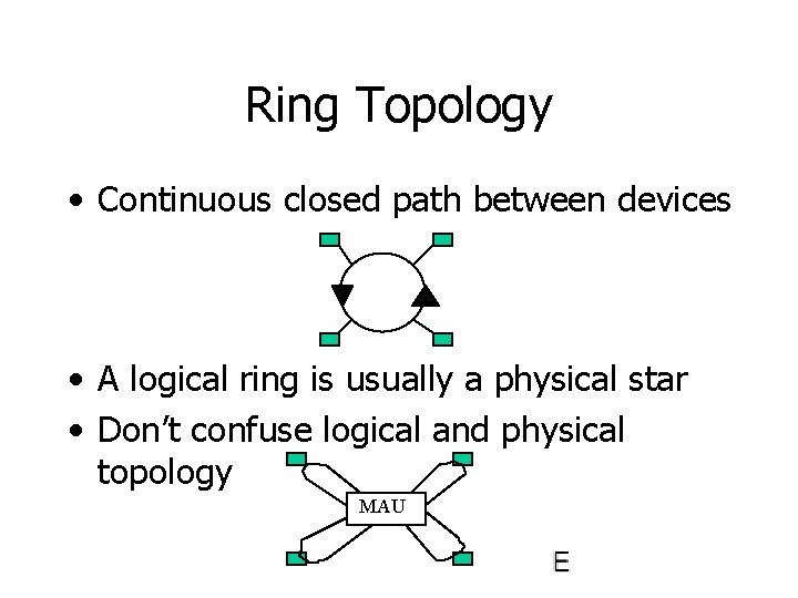 Ring Topology • Continuous closed path between devices • A logical ring is usually