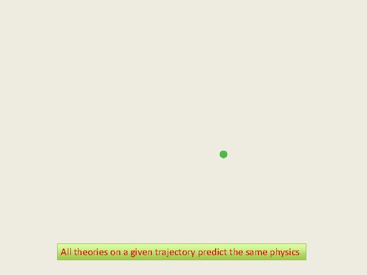All theories on a given trajectory predict the same physics All theories on a given trajectory predict the same physics