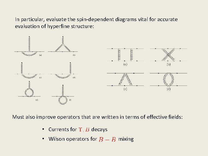 In particular, evaluate the spin-dependent diagrams vital for accurate evaluation of hyperfine structure: Must In particular, evaluate the spin-dependent diagrams vital for accurate evaluation of hyperfine structure: Must
