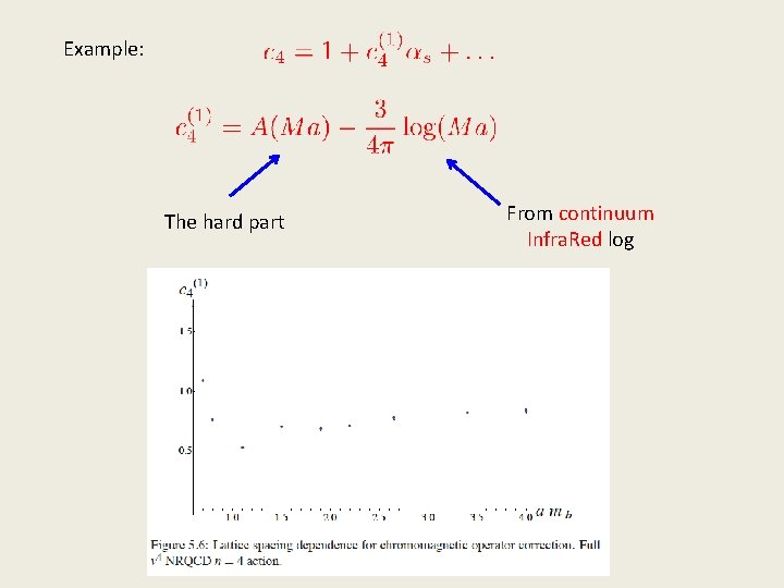 Example: The hard part From continuum Infra. Red log Example: The hard part From continuum Infra. Red log