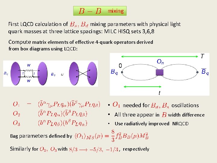 mixing First LQCD calculation of mixing parameters with physical light quark masses at three mixing First LQCD calculation of mixing parameters with physical light quark masses at three