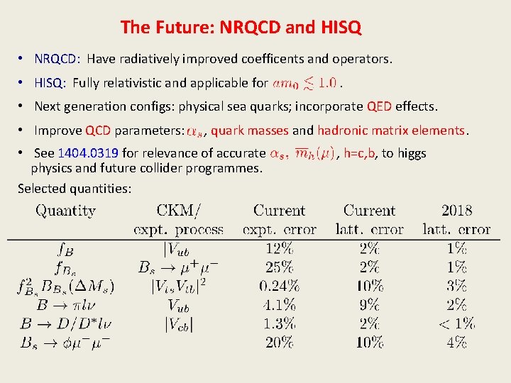 The Future: NRQCD and HISQ • NRQCD: Have radiatively improved coefficents and operators. • The Future: NRQCD and HISQ • NRQCD: Have radiatively improved coefficents and operators. •