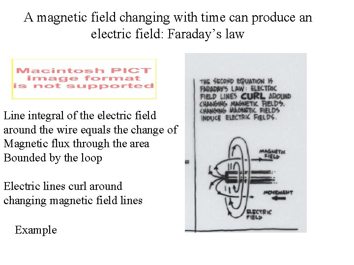 A magnetic field changing with time can produce an electric field: Faraday’s law Line