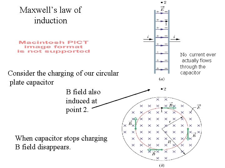 Maxwell’s law of induction Consider the charging of our circular plate capacitor B field