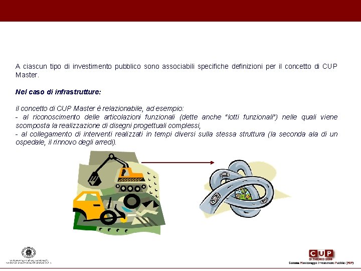 A ciascun tipo di investimento pubblico sono associabili specifiche definizioni per il concetto di A ciascun tipo di investimento pubblico sono associabili specifiche definizioni per il concetto di