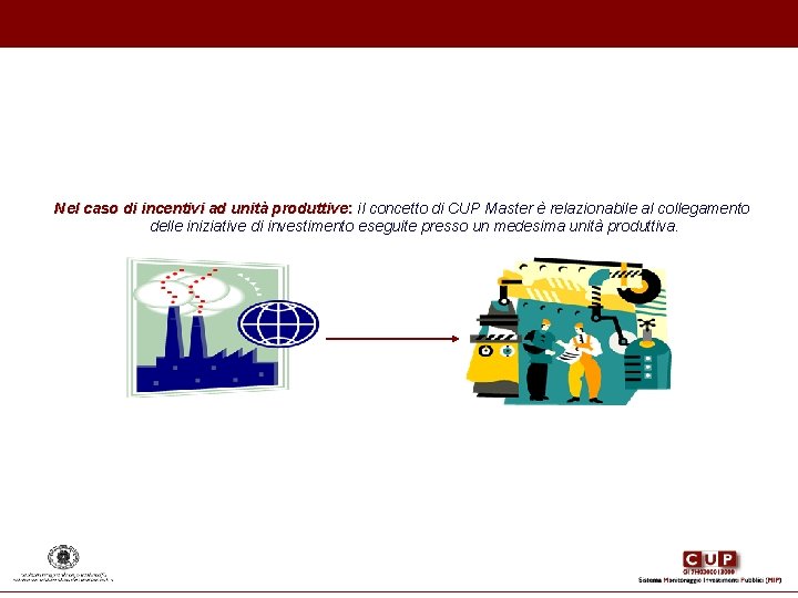 Nel caso di incentivi ad unità produttive: il concetto di CUP Master è relazionabile Nel caso di incentivi ad unità produttive: il concetto di CUP Master è relazionabile