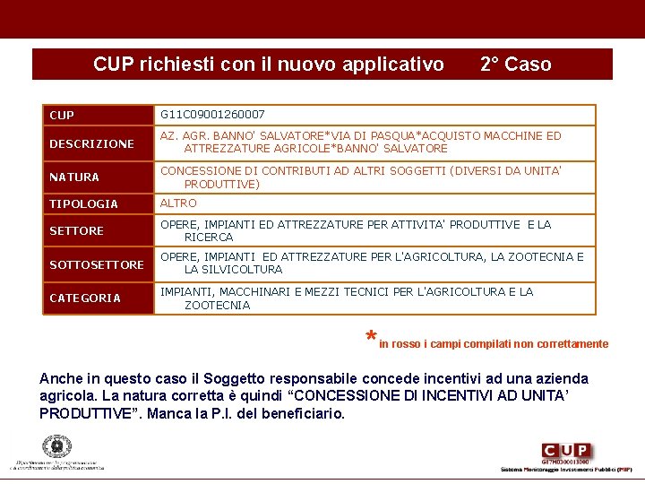 CUP richiesti con il nuovo applicativo 2° Caso CUP G 11 C 09001260007 DESCRIZIONE CUP richiesti con il nuovo applicativo 2° Caso CUP G 11 C 09001260007 DESCRIZIONE