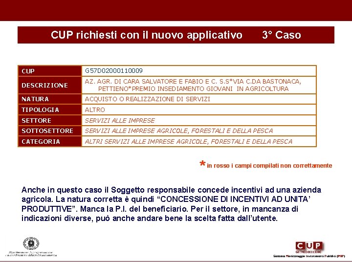 CUP richiesti con il nuovo applicativo 3° Caso CUP G 57 D 02000110009 DESCRIZIONE CUP richiesti con il nuovo applicativo 3° Caso CUP G 57 D 02000110009 DESCRIZIONE