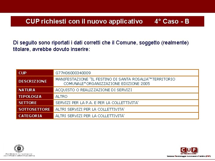 CUP richiesti con il nuovo applicativo 4° Caso - B Di seguito sono riportati CUP richiesti con il nuovo applicativo 4° Caso - B Di seguito sono riportati