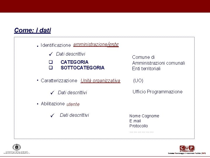 Come: i dati • Identificazione amministrazione/ente ü Dati descrittivi q CATEGORIA q SOTTOCATEGORIA • Come: i dati • Identificazione amministrazione/ente ü Dati descrittivi q CATEGORIA q SOTTOCATEGORIA •