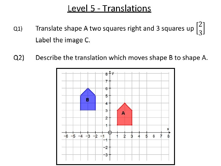 Level 5 - Translations B A 