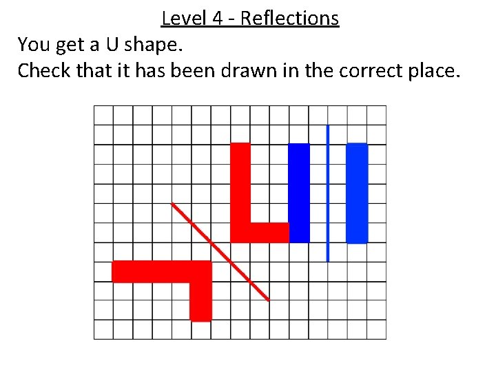 Level 4 - Reflections You get a U shape. Check that it has been