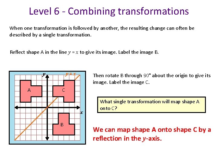 Level 6 - Combining transformations When one transformation is followed by another, the resulting