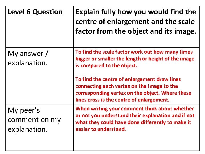 Level 6 Question Explain fully how you would find the centre of enlargement and