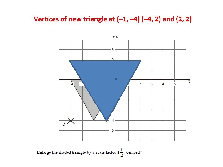 Vertices of new triangle at (– 1, – 4) (– 4, 2) and (2,