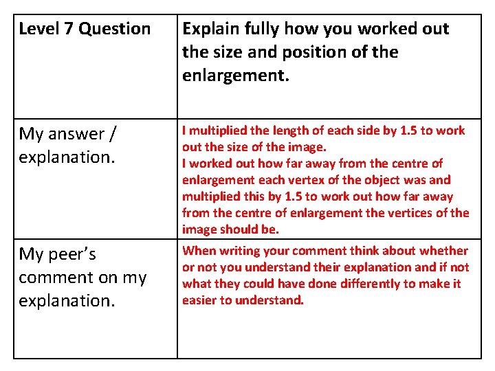 Level 7 Question Explain fully how you worked out the size and position of