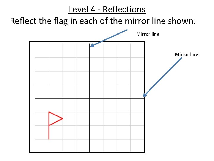 Level 4 - Reflections Reflect the flag in each of the mirror line shown.